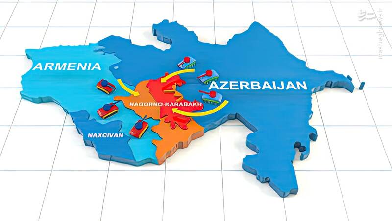 احتمال جنگ مستقیم آذربایجان با روسیه / آیا آذربایجان برای یک جنگ جدید علیه ارمنستان آماده می‌شود؟ 