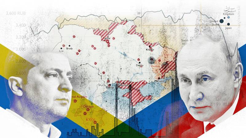 نقشه آمریکا برای تبدیل مناقشه اوکراین به جنگ نیابتی تمام‌عیار علیه روسیه / آمریکا و انگلیس «جنگ سرّی» در اوکراین را چگونه فرماندهی می‌کنند؟